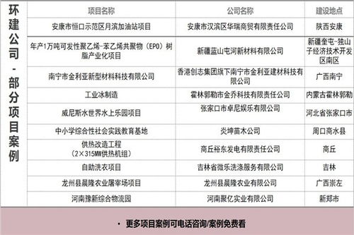 鎮(zhèn)海地區(qū)2021年可行性報(bào)告與資產(chǎn)評估服務(wù)收費(fèi)標(biāo)準(zhǔn)解析